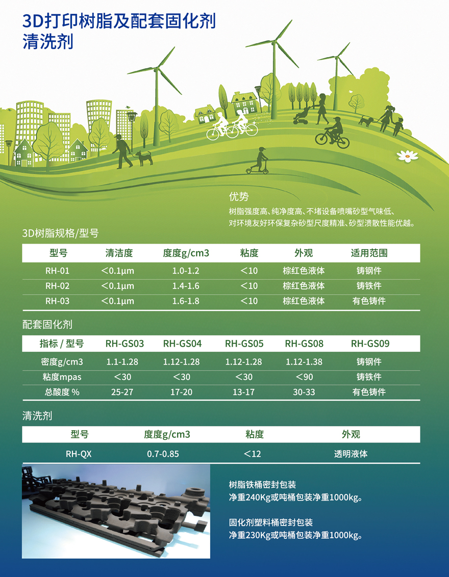 3D打印樹(shù)脂及配套固化劑清洗劑